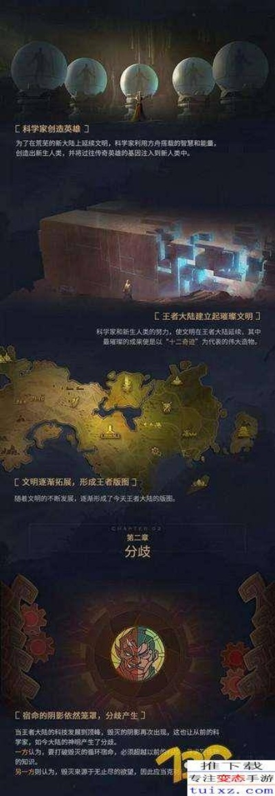 探秘艾人的长夜移动城：如何前往并探寻其神秘之处