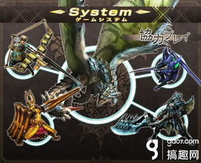 (怪物猎人 探知)怪物猎人手游:探索未知世界,挑战强大怪兽,共同冒险战斗! (怪物猎人 探知)怪物猎人手游:探索未知世界,挑战强大怪兽,共同冒险战斗!