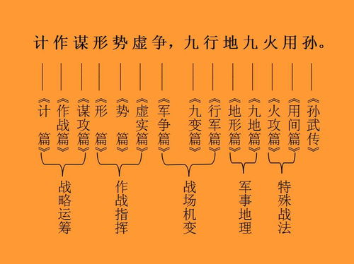 (商道高手高端攻略)商道高手25个人物最佳搭配：智慧谋略下的传奇商业帝国