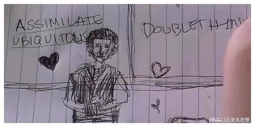 一笔一划描绘荣耀：探讨兵人指挥官简笔画在青少年教育中的独特价值与引导作用