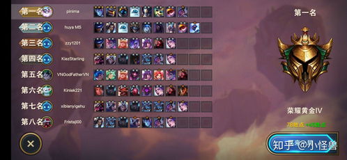 (队长小翼技巧加什么属性)队长小翼零氪阵容推荐：打造最强阵容，引领冲锋战场！