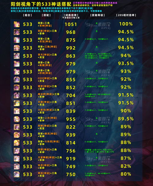 (第四纪元事件)第四纪元是哪个时代？历史上的第四纪元涵盖了什么时期？