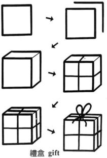 (我的世界末影龙简笔画步骤)在我的世界里如何画出逼真的末影龙形象？