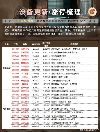 一图读懂：票房大卖王剧本类型如何搭配？专业解读电影剧本类型与票房关系的详细表格揭秘