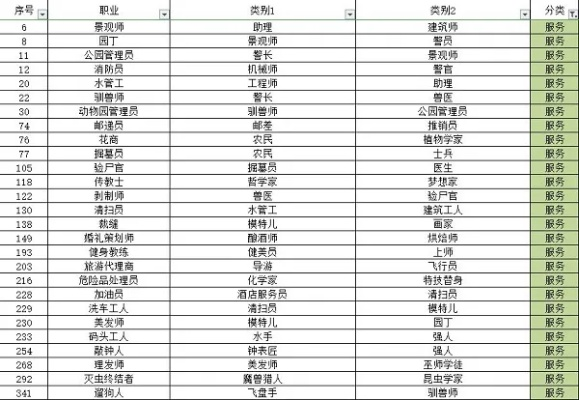 (宇宙小镇前期攻略)探索宇宙小镇450个职业配方，发现无限可能性与惊喜
