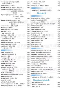 提高英语单词听力技能的有效方法：最佳英语单词听力音频资源推荐