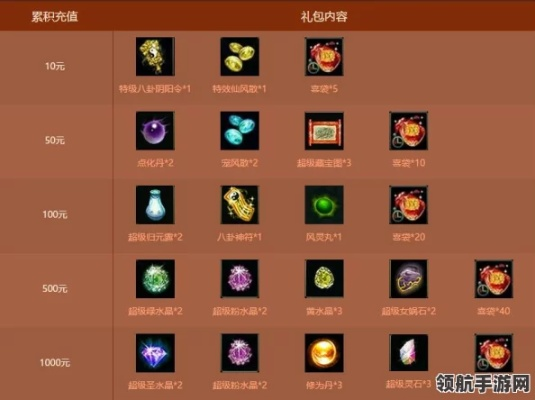 (神仙道官方网站)揭秘神仙道至宝：探索神秘力量的起源和传承