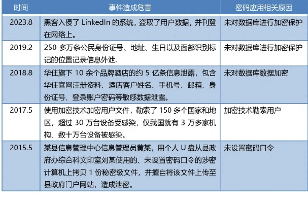 代号d下架的三个原因：不符合政策规定、用户体验差、安全漏洞严重