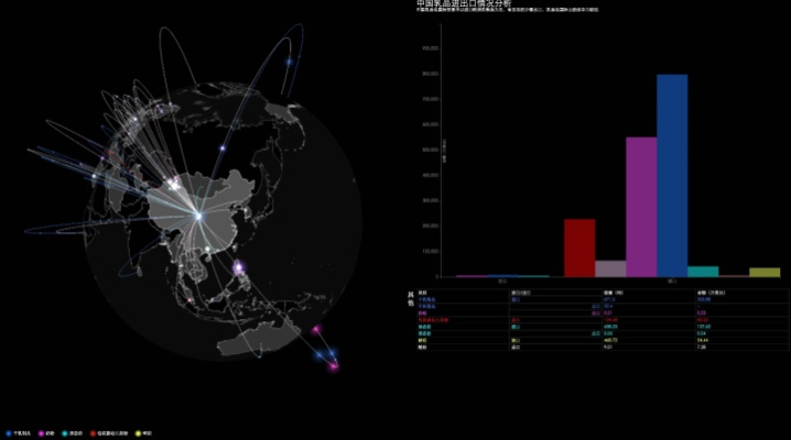 (伊甸 dp)探究伊甸分布图：如何使用这一工具分析数据并优化业务决策？
