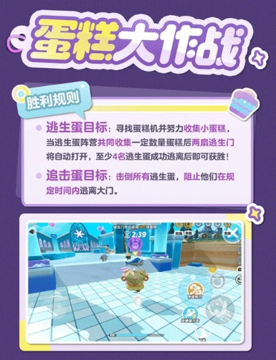 (奶油大作战作文300字)奶油大乱斗：游戏开发进度如何？什么时候可以期待上线？