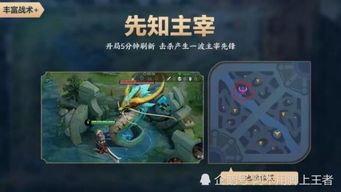 诸世王者最新版本更新内容详解：新英雄、新地图与全新玩法一网打尽