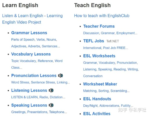 (免费听英语听力的网站)提升你的听力：免费高效的英语单词听力音频学习资源推荐