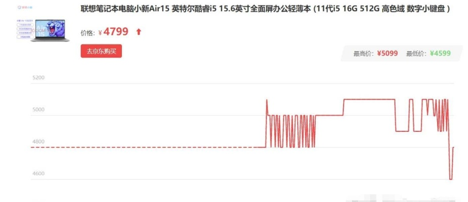 2022年笔记本电脑品牌推荐不坑，全面分析各大品牌性能、售后服务，助你选购满意电脑！