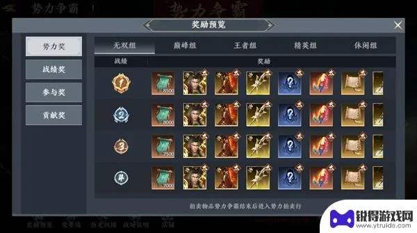 探索极无双2平民路线：全新三个低成本高效率阵容解析与实战应用逻辑解读