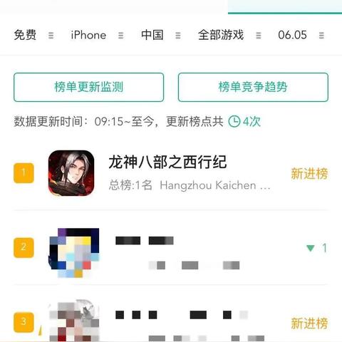 (西行记龙神八部)龙神八部之西行纪:探秘魔幻世界,揭开西行之路的神秘面纱 (西行记龙神八部)龙神八部之西行纪:探秘魔幻世界,揭开西行之路的神秘面纱
