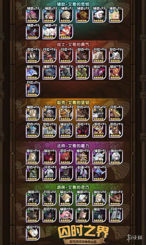 (圣物英雄手游阵容搭配)为什么圣物英雄打不开?原因何在?解开谜团,揭开背后真相。 (圣物英雄手游阵容搭配)为什么圣物英雄打不开?原因何在?解开谜团,揭开背后真相。