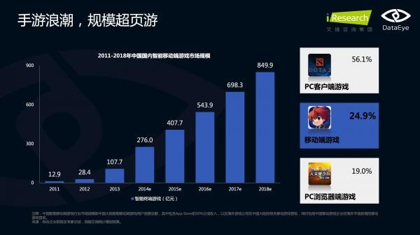 游戏玩家关注：热门手游《阿比斯之旅》被下架，引发行业深度剖析
