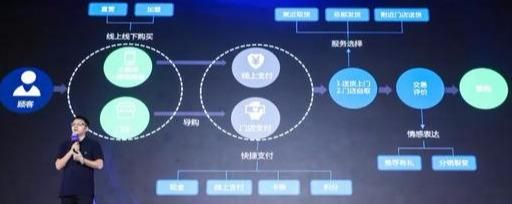 探索微信小程序点金猎人：打造新一代无界限的社交商业模式实战指南