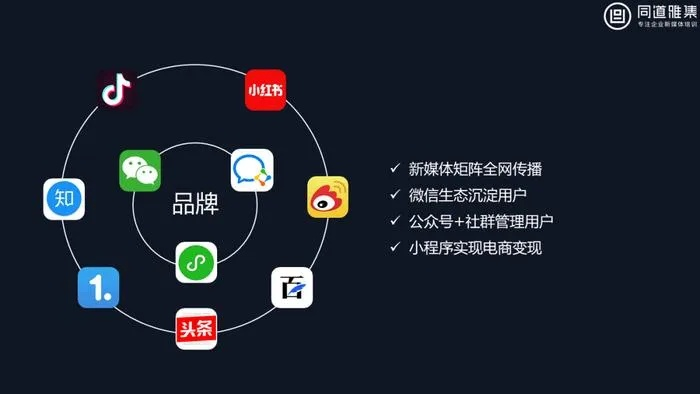 探索微信小程序点金猎人：打造新一代无界限的社交商业模式实战指南