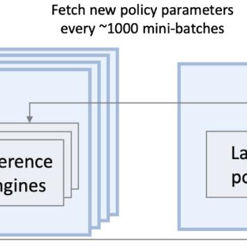 (下载叛逆)叛逆AI模拟器攻略：揭秘如何应对挑战和突破难关，打造最强智慧