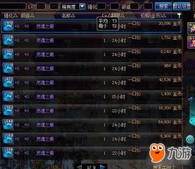 (时空探索之旅)探索时空之塔！超神器兑换码等你来领取！