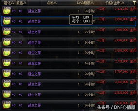 (时空探索之旅)探索时空之塔！超神器兑换码等你来领取！