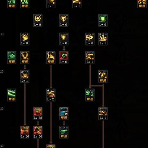 深度解析：《雷霆斩月》新开服策略以及影响玩家体验的核心因素