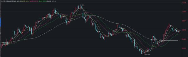 受国际经济环境紧张影响，三六零盘中跌停，张近东紧急出手寻求市场稳定