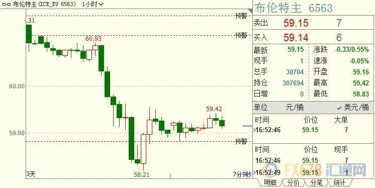 受国际经济环境紧张影响，三六零盘中跌停，张近东紧急出手寻求市场稳定