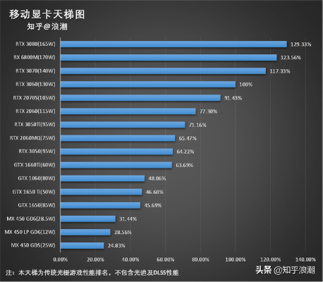 2021年最新迷你笔记本电脑排行榜及性能对比，超值推荐您不容错过