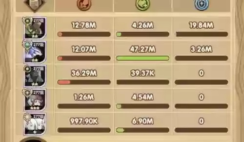 全方位解读守卫与远征英雄搭配攻略，助你轻松打造最强团队阵容