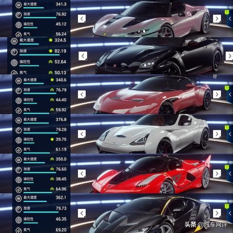 (狂野飙车9极速车有哪些)带你领略狂野飙车9的极速竞速传奇车牌独一无二的魅力