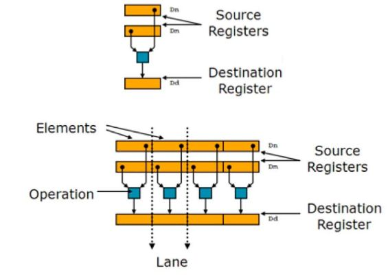 深度探索：时序残响wiki的概念、应用以及在现代人工智能技术中的重要性