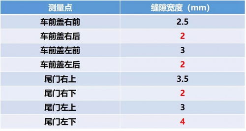 (代号-atlas)探讨代号lab中主角的名字，如何选择好听且富有寓意？