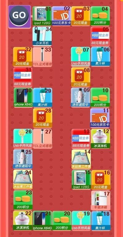 (2020年金币大富翁兑换码)2024年金币大富翁活动顺序表详细排期与规划