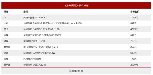 (永劫无间对cpu的要求)永劫无间最低CPU要求：硬件配置要求及性能评测分析