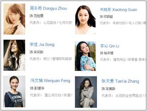 星火演员表全部名单:揭晓!查看所有演员的详细信息和背景资料 星火演员表全部名单:揭晓!查看所有演员的详细信息和背景资料