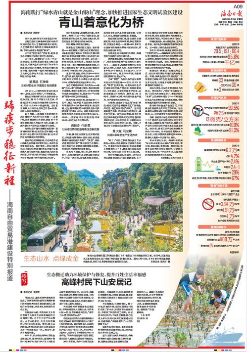 海南自由贸易港推广宣传简报：开放合作、共创未来，全方位解读海南新机遇。