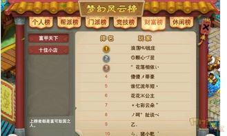 (九梦仙域激活码)九梦仙域兑换礼包码大全: 全部兑换码一览无遗，快来领取吧！