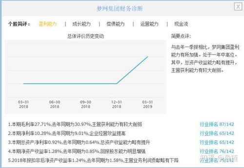 (梦网云通讯平台下载)畅谈梦网家园：畅聊不止的梦网家园聊天室