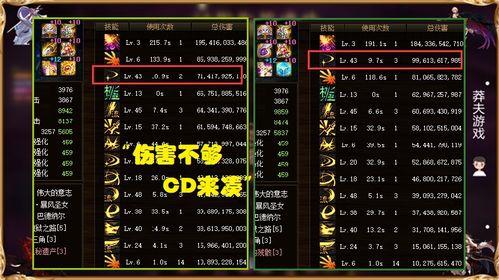 (弈剑行等级)弈剑行九品，究竟有多少级别？探究剑道修行的不同阶段和境界