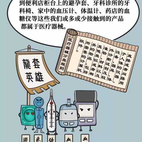 全面解读《医疗器械分类目录》，了解医疗器械分类体系及管理规定