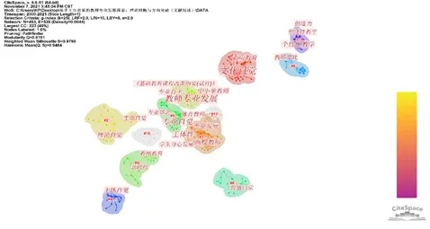探秘未知:贝比岛幻兽大陆的生态环境及其对幻兽种群分布的影响研究 探秘未知:贝比岛幻兽大陆的生态环境及其对幻兽种群分布的影响研究