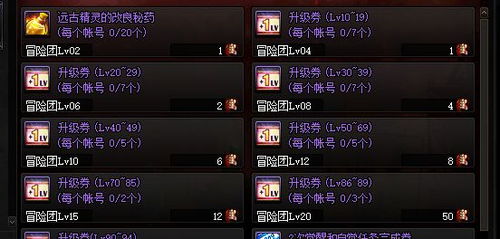 (亚瑟王游戏攻略)亚瑟王冒险日记:转职技巧大揭秘,助你游刃有余征战大陆 (亚瑟王游戏攻略)亚瑟王冒险日记:转职技巧大揭秘,助你游刃有余征战大陆