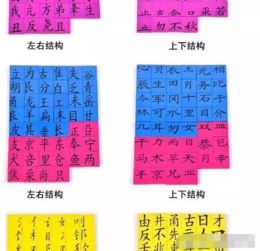 (汉字拼字游戏怎么玩)在拼字大师的世界里，如何用创造力与智慧征服每一个字谜挑战