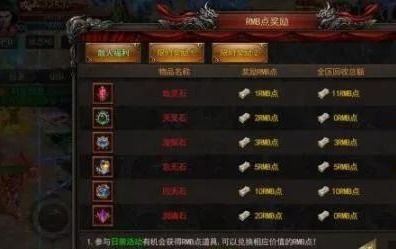 (人民币交易的传奇手游)自带RMB交易平台传奇登录入口，助您畅享游戏世界的乐趣