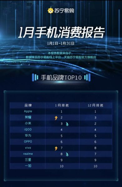 (2023年买手机)2023年最值得期待的手机排行榜和趋势分析 (2023年买手机)2023年最值得期待的手机排行榜和趋势分析