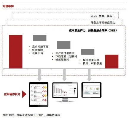 (工厂模式百度百科)工厂崛起(测试服)：探索新的制造业发展模式，振兴实体经济