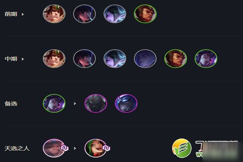 (挑斗三国攻略)挑斗三国最强阵容推荐：打造无敌阵容征服战场，战无不胜！