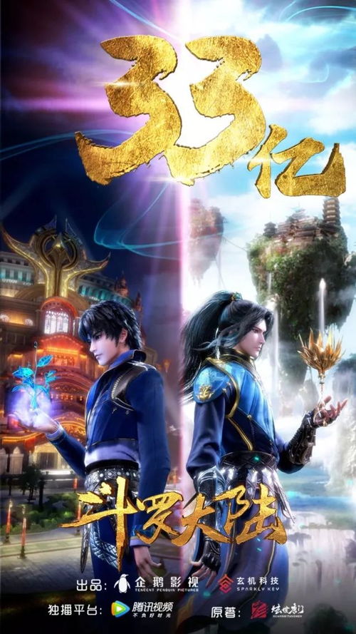 (斗罗大陆斗神再临新服大促销)斗罗大陆斗神再临官服:再战斗罗大陆,一战成名! (斗罗大陆斗神再临新服大促销)斗罗大陆斗神再临官服:再战斗罗大陆,一战成名!